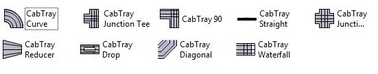 Cable Trays